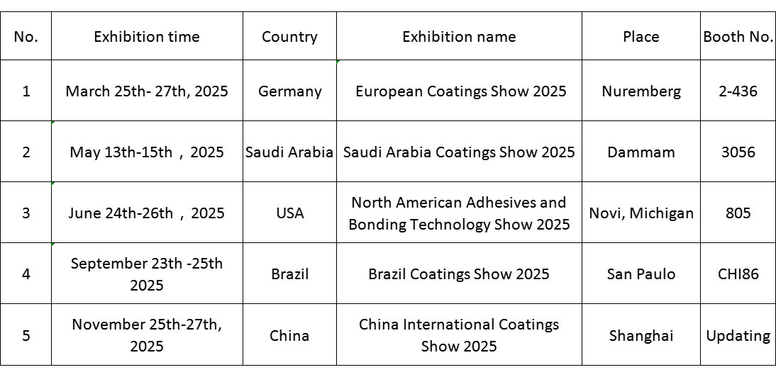 New BlueSky Join Hands with you to Create the Future Let’s meet in 2025 Exhibitions and Events